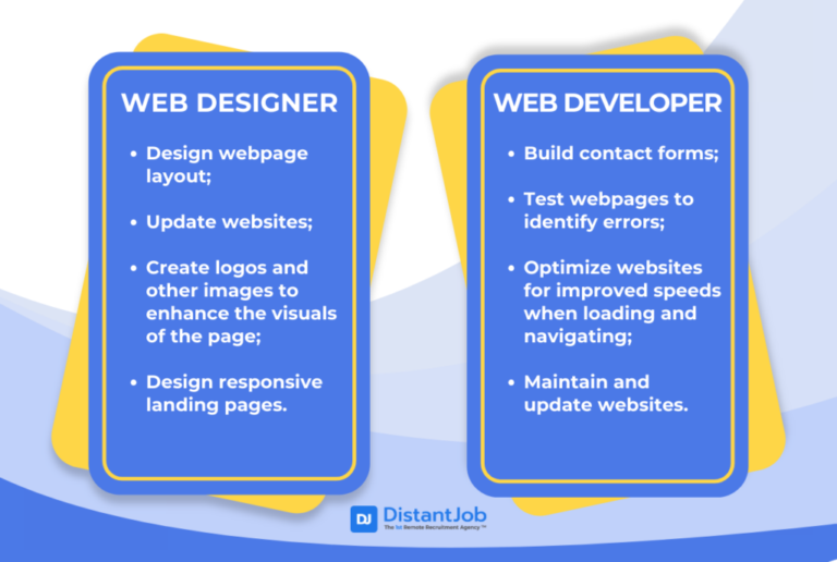 What Is the Difference Between Web Design and Web Development ?